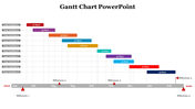 79624-gantt-charts-powerpoint-templates-14