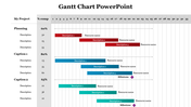 79624-gantt-charts-powerpoint-templates-21