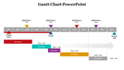 79624-gantt-charts-powerpoint-templates-22