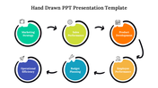 79648-hand-drawn-ppt-presentation-template-15