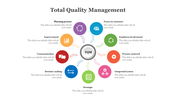 79650-best-total-quality-management-powerpoint-slides-02