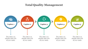 79650-best-total-quality-management-powerpoint-slides-03