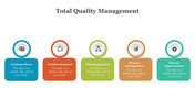 79650-best-total-quality-management-powerpoint-slides-04