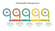 79650-best-total-quality-management-powerpoint-slides-07