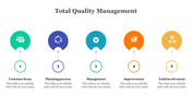 79650-best-total-quality-management-powerpoint-slides-08