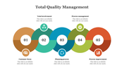 79650-best-total-quality-management-powerpoint-slides-11