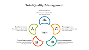 79650-best-total-quality-management-powerpoint-slides-12