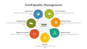 79650-best-total-quality-management-powerpoint-slides-16