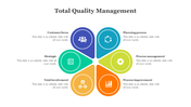 79650-best-total-quality-management-powerpoint-slides-18