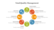 79650-best-total-quality-management-powerpoint-slides-20