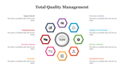 79650-best-total-quality-management-powerpoint-slides-22