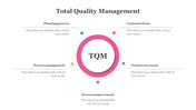 79650-best-total-quality-management-powerpoint-slides-23