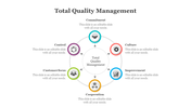 79650-best-total-quality-management-powerpoint-slides-25