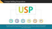 79651-editable-usp-powerpoint-template-slides-14