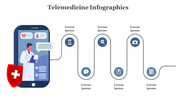 79653-telemedicine-infographics-powerpoint-templates-02