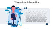 79653-telemedicine-infographics-powerpoint-templates-09