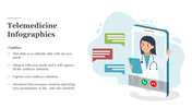 79653-telemedicine-infographics-powerpoint-templates-15