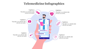 79653-telemedicine-infographics-powerpoint-templates-16