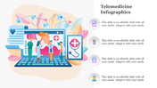 79653-telemedicine-infographics-powerpoint-templates-22