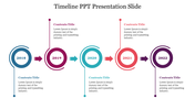 Customized Timeline PPT Presentation Slide-Circle Design