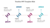 Ready To Use Timeline PPT Template Slide For Presentation