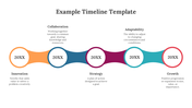 79716-example-timeline-template-02