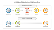 Elegant Multi Level Marketing PPT Template Slide Design