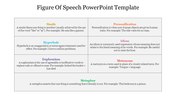 Slide with a table layout, featuring black heading, and a six colored cell explaining different figures of speech.