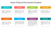 Figure of speech template with colorful boxes detailing alliteration, anaphora, antithesis, apostrophe, and other terms.