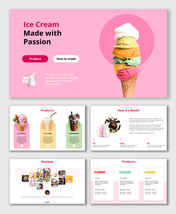 Best Business Plan For Ice Cream Shop PPT And Google Slides