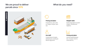 Logistics business slide featuring a 3D illustration of a cargo ship and truck, along with four sections with icons.