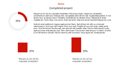 Editable PowerPoint Template Charts Design Presentation