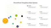 Illustration of the solar system with labeled planets alongside descriptive text for each planet.