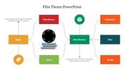 Amazing Film Theme PowerPoint Presentation Template 