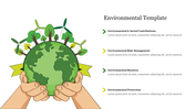 Creative Environmental Template PowerPoint Presentation