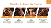 800158-chocolate-icecream-day-powerpoint-template-09