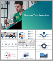 Effective Employee Value Proposition Presentation 