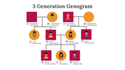 800219-genogram-example-02