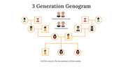 800219-genogram-example-03