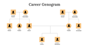 800219-genogram-example-05