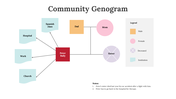 800219-genogram-example-07