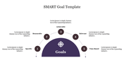 Effective SMART Goal Template PowerPoint Presentation 