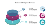 Effective Business Intelligence Template Presentation 