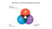 Colorful Venn diagram infographic illustrating key components of Big Data with associated methods and icons.