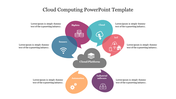 Infographic showing a cloud platform, with six colorful bubbles representing different cloud computing components.