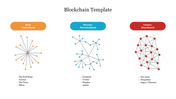 Blockchain template showcasing the evolution from centralized to decentralized and distributed network structures.