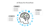 Effective AI Theme For PowerPoint Presentation Template 