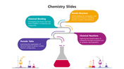 Chemistry slide with a central microscope paired with four circular icons, each linked to blue and yellow text boxes.