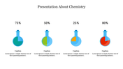 Effective Presentation About Chemistry Template Slide 