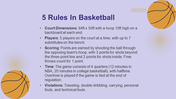 800365-basketball-theme-13